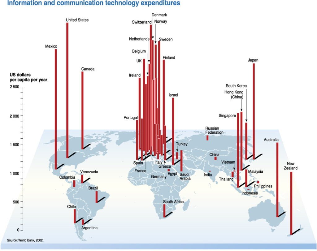 essay on science technology and communication Encyclopedia of science and technology communication the term science communication refers the encyclopedia of science and technology. essay on science technology and communication Encyclopedia of science and technology communication the term science communication refers the encyclopedia of science and technology.